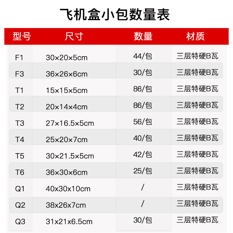 三层箱衣服手机壳粗支细支两条香烟包装盒衬衫打包快递折叠飞机盒