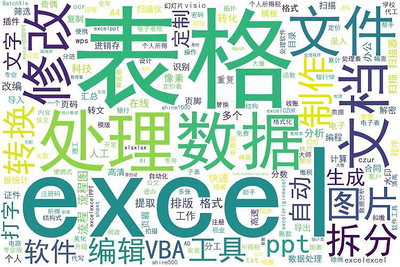 Excel表格数据处理 表格模板制作 批量整理 函数公式设计 代处理