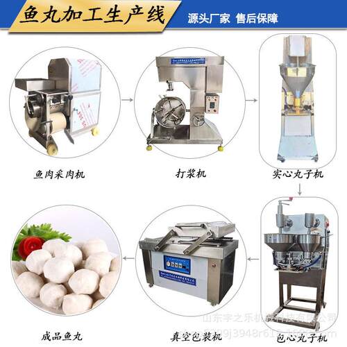 丸子水煮流水线 鱼丸制作成套设备 牛肉丸生产线