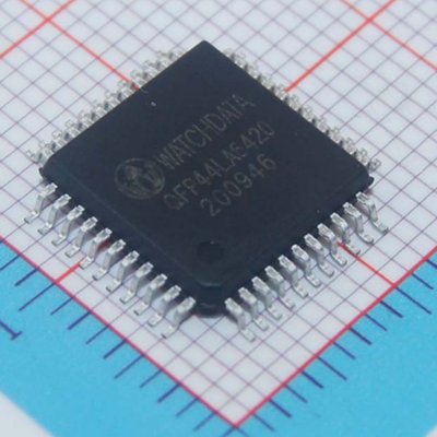 Intel/Altera可编程逻辑器件