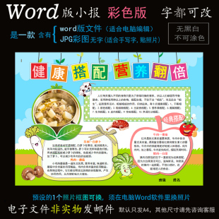 营养美食简报 式 M236健康搭配小报电子版 Word模板电脑手抄报照片版