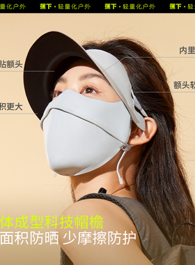 蕉下暴晒脸基尼防晒面罩MP34324女士全遮光医美防紫外线冰丝口罩