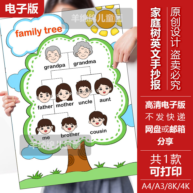 家庭树英文手抄报模板电子版黑白线稿打印涂色英语家庭成员小报画