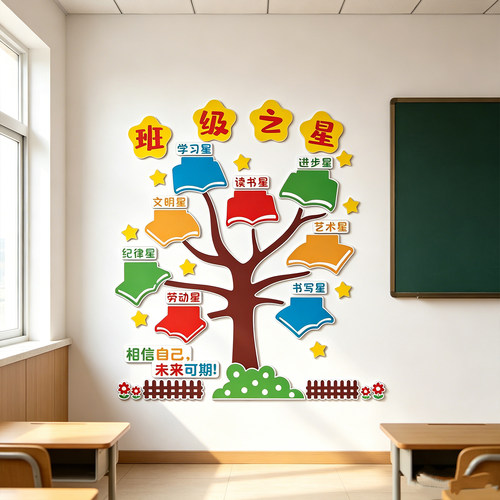 积极心愿树文化墙贴纸中小学生励志标语班级布置教室墙面装饰神器
