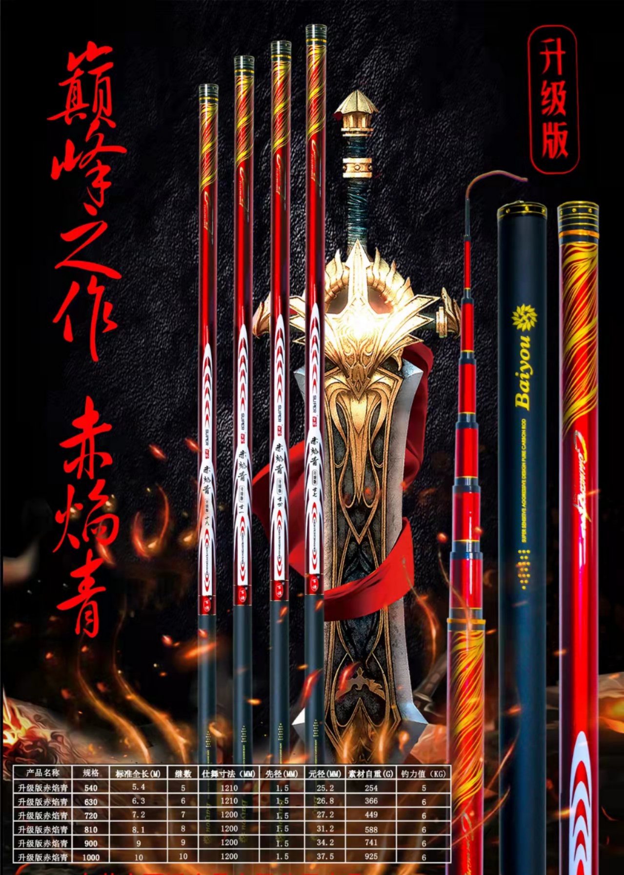 百诱赤焰青升级版碳素台钓竿