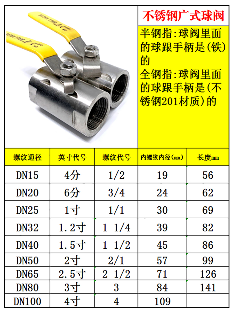 不锈钢广式球阀内螺纹水管配件开关内丝口家用阀门大全4分6分12寸 五金/工具 球阀 原图主图