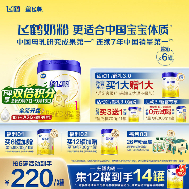 咨询优惠】飞鹤奶粉星飞帆1段婴儿牛奶粉一段700g6罐官方正品旗舰