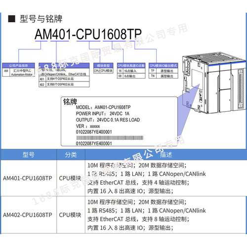 汇川AM400系列PLC，AM401-CPU1608TP，AM401-CPU1608TN，全新原装