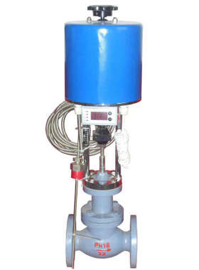 优势供应 德国 Wilhelm Guth K1-E-043 调节阀 原装进口 优惠特价