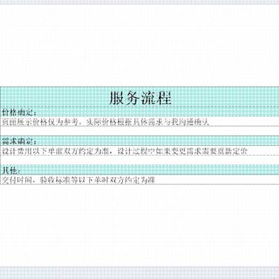 代做ADS/AWR/HFSS/CST/Virtuoso仿真,射频电路设计,天线设计