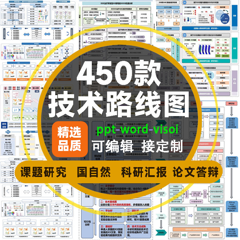路线图报告科研模板课题论文研究word模板开题汇技术学术绘图PPT