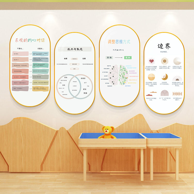 心理咨询室装饰画辅导室学校心灵驿站励志海报挂画心灵健康挂画