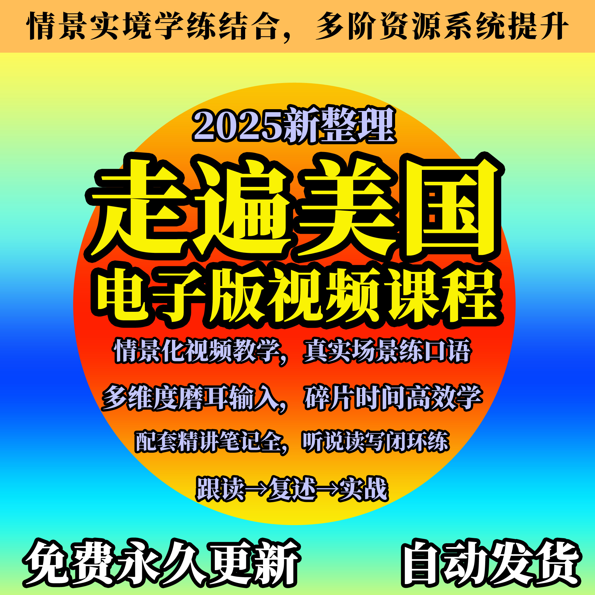 走遍美国电子版教材视频课程台词本精讲笔记pdf英语学口语MP3素材