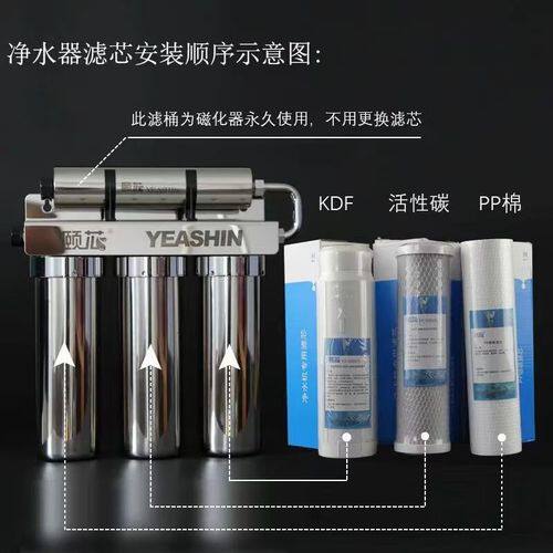 适配中脉科技巴马泉高磁活化净水器颐芯牌水机zmbj-03型过滤芯
