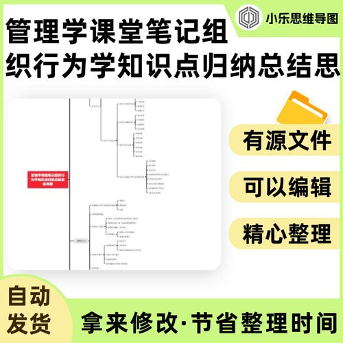 管理学课堂笔记组织行为学知识点归纳总结思维导图Xmind笔记制作