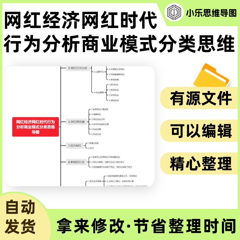 网红经济网红时代行为分析商业模式分类思维导图Xmind笔记制作电