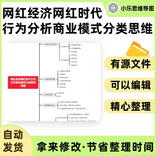 网红经济网红时代行为分析商业模式分类思维导图Xmind笔记制作电