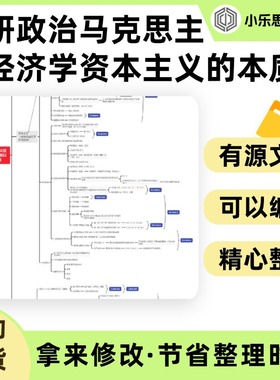 考研政治马克思主义经济学资本主义的本质以及规律思维导图Xmind