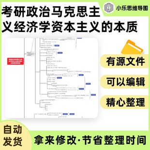 考研政治马克思主义经济学资本主义的本质以及规律思维导图Xmind