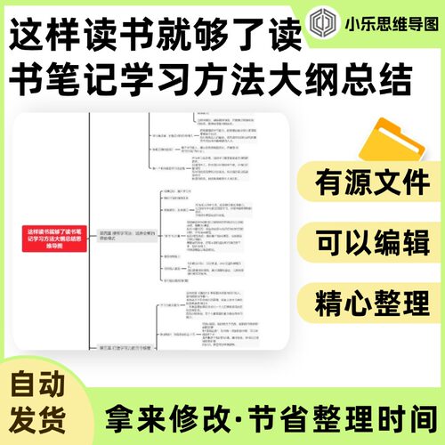 这样读书就够了读书笔记学习方法大纲总结思维导图Xmind笔记制作