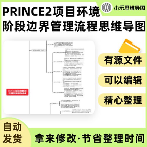 PRINCE2项目环境阶段边界管理流程思维导图Xmind笔记制作电子版