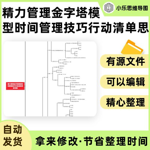 精力管理金字塔模型时间管理技巧行动清单思维导图Xmind笔记制作