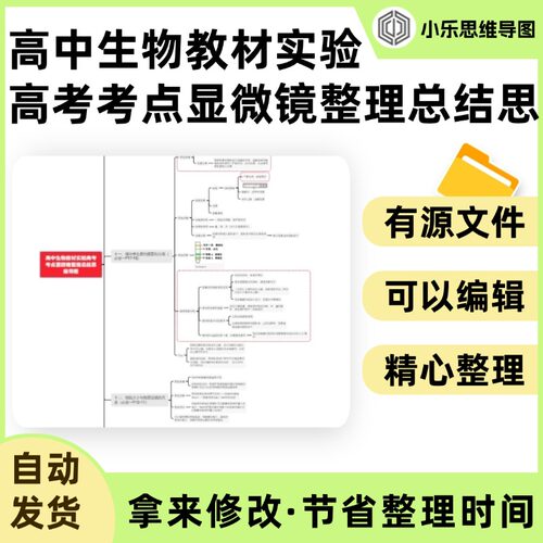 高中生物教材实验高考考点显微镜整理总结思维导图Xmind笔记制作