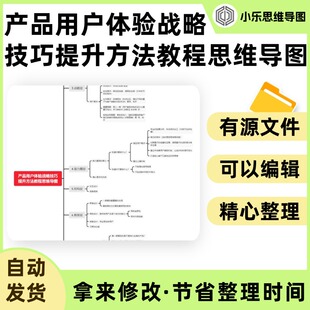 产品用户体验战略技巧提升方法教程思维导图Xmind笔记制作电子版