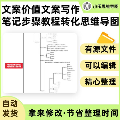 文案价值文案写作笔记步骤教程转化思维导图Xmind笔记制作电子版
