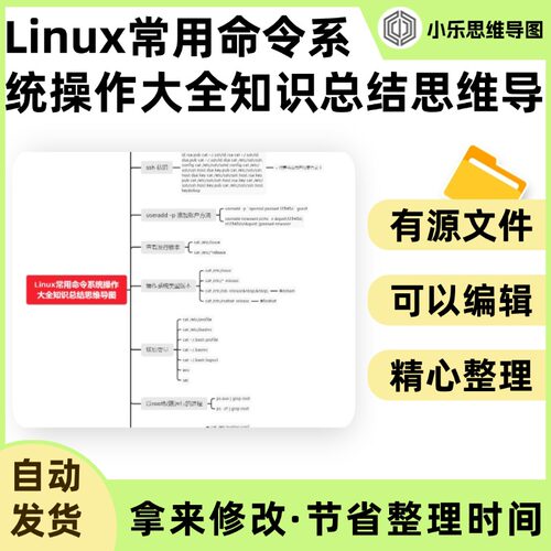 Linux常用命令系统操作大全知识总结思维导图Xmind笔记制作电子版