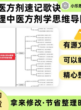 中医方剂速记歌诀整理中医方剂学思维导图Xmind笔记制作电子