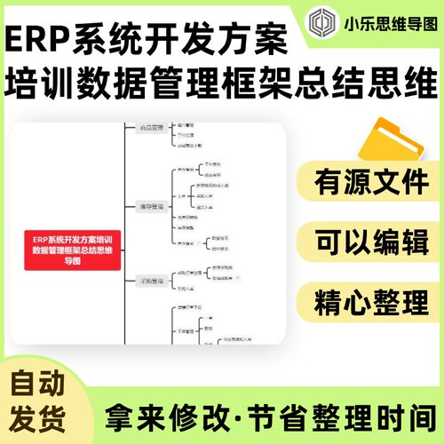 ERP系统开发方案培训数据管理框架总结思维导图Xmind笔记制作电子