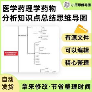 医学药理学药物分析知识点总结思维导图Xmind笔记制作电子版