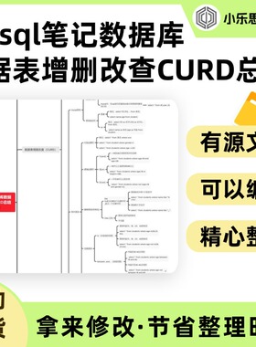 mysql笔记数据库数据表增删改查CURD总结思维导图Xmind笔记制作电