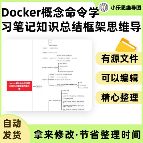 Docker概念命令学习笔记知识总结框架思维导图Xmind笔记制作电子