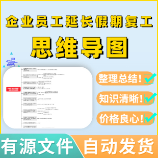 企业员工延长假期复工政策方案思维导图源文件可编辑教案考试素材