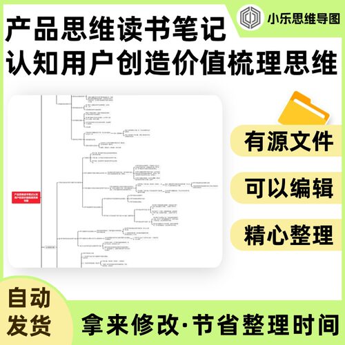 产品思维读书笔记认知用户创造价值梳理思维导图Xmind笔记制作电