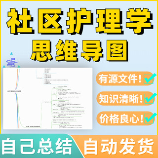 社区护理学思维导图知识点主管护师中级资格考试学霸笔记卫生专业