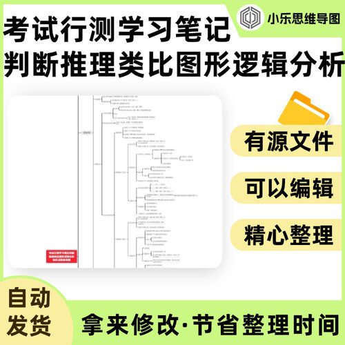 考试行测学习笔记判断推理类比图形逻辑分析知识点思维导图Xmind