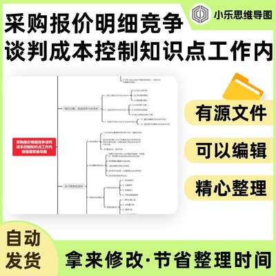 采购报价明细竞争谈判成本控制知识点工作内容梳理思维导图Xmind
