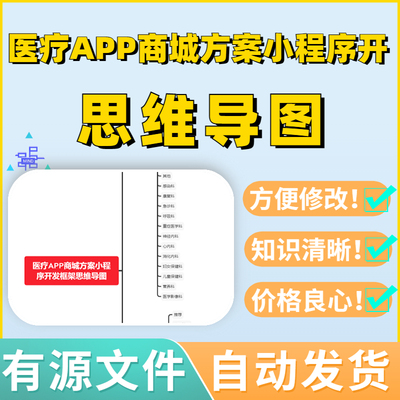 医疗APP商城方案小程序开发框架思维导图Xmind模板笔记制作电子版