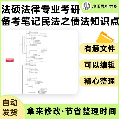 法硕法律专业考研备考笔记民法之债法知识点思维导图Xmind笔记
