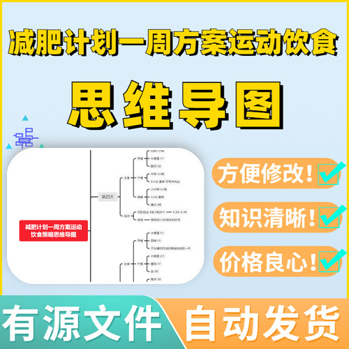 减肥计划一周方案运动饮食策略思维导图Xmind模板笔记制作电子版