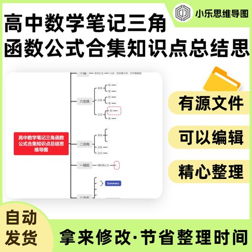 高中数学笔记三角函数公式合集知识点总结思维导图Xmind笔记制作