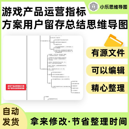 游戏产品运营指标方案用户留存总结思维导图Xmind笔记制作电子版