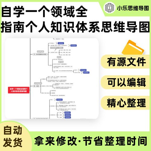 自学一个领域全指南个人知识体系思维导图Xmind笔记制作电子版