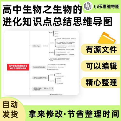 高中生物之生物的进化知识点总结思维导图Xmind笔记制作电子版