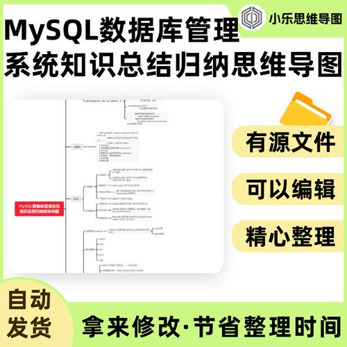 MySQL数据库管理系统知识总结归纳思维导图Xmind笔记制作电子版