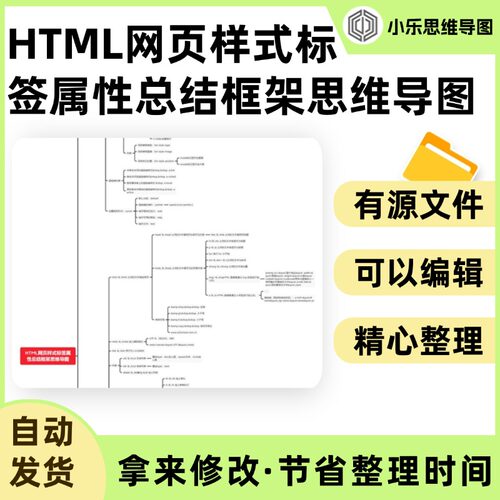 HTML网页样式标签属性总结框架思维导图Xmind笔记制作电子版