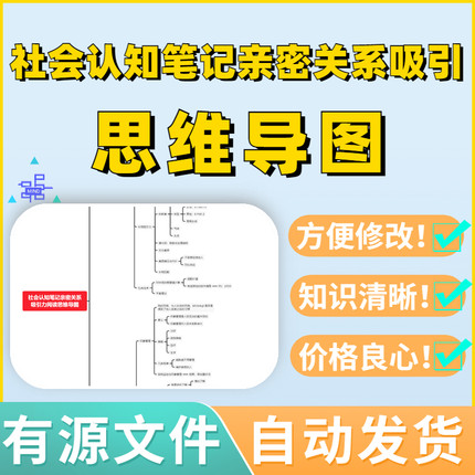 社会认知笔记亲密关系吸引力阅读思维导图Xmind模板笔记制作电子